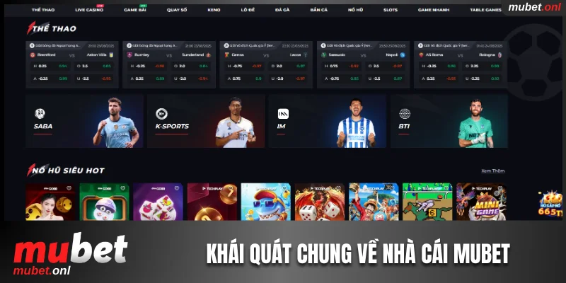 Khái quát chung về nhà cái Mubet